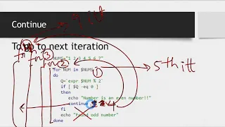 Break and Continue in shell scripting Break and Continue multiple loops with one statement
