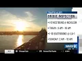 DOTD 1 lane of I-12 west to close this weekend