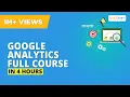 Google Analytics Tutorial 2026 Google Analytics Course Google Analytics Simplilearn