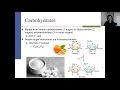 General Biology Ch 3 Macromolecules