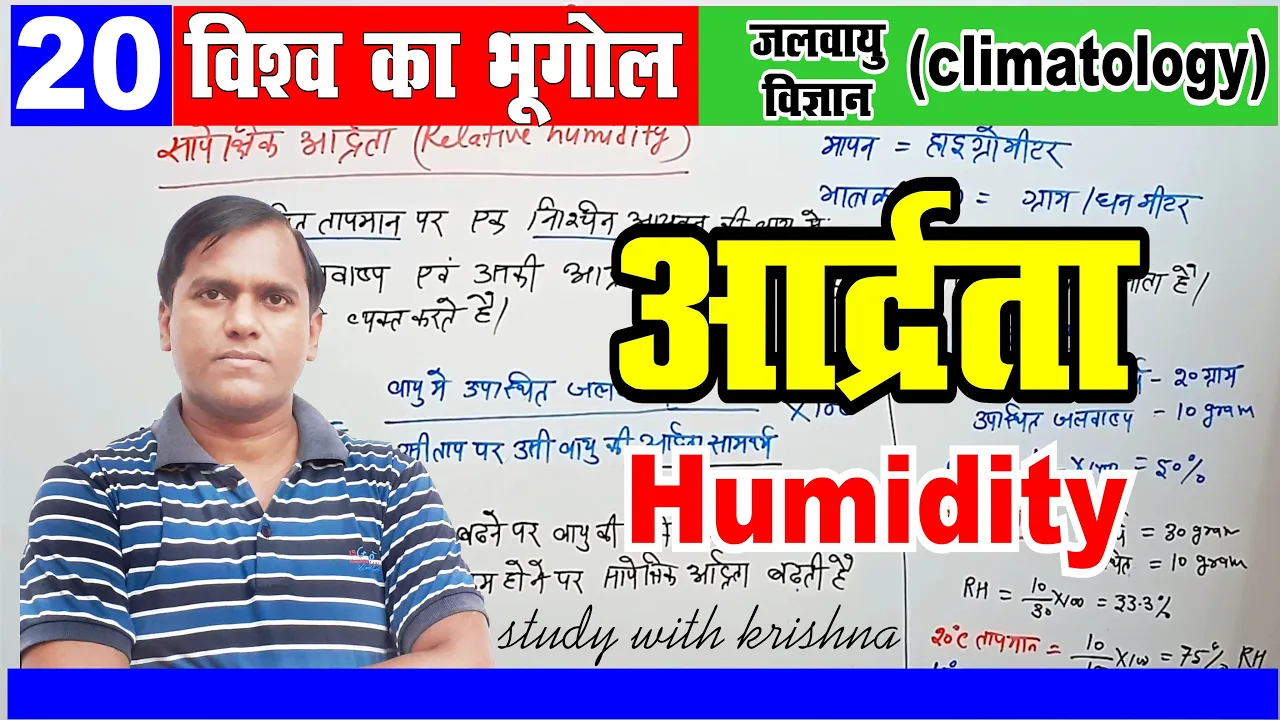 humidity | geography for UPSC and State PSCs | climatology
