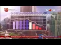 Download Lagu OBB KABAR PAGI @TVONE (2021-2022)