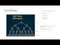Week 6 Java - Fibonacci