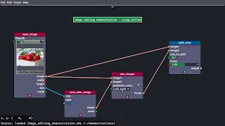 Image editing with Nodezator - IndiePython clips