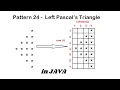 Pattern 24 - Java program to print Left Pascal s Triangle Pattern Java Pattern Programs