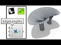 Grasshopper Kangaroo Tutorial Mesh Pavilion