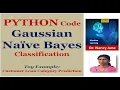 Python Code for Gaussian Naive Bayes Classification Machine Learning Nancy Jane
