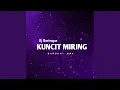 Download Lagu Dj Bantengan Kuncit Miring
