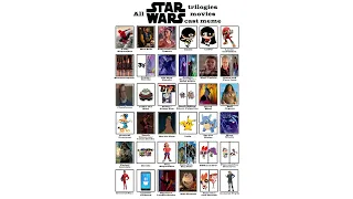 Star Wars Trilogies Jacob Hanson Version Cast Meme Updated
