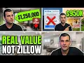 What s My House Really Worth How NYC Home Values Work and Why Zillow Is Off
