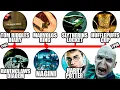 How The 7 Horcruxes Were Created AND Destroyed EXPLAINED