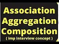 Object Oriented programming OOP - What is Aggregation Association and Composition