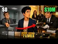 What Banks Really See at 7 Levels of Wealth