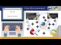 Tiny Tutorial 1 Setting Up Your Python Environment