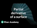 Partial derivative of a parametric surface part 1
