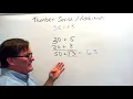 Expanded Algorithm - Addition