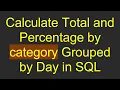 Calculate Total and Percentage by category Grouped by Day in SQL