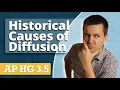Historical Causes Of Diffusion AP Human Geography Review Unit 3 Topic 5