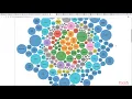 D3 js Tips Tricks and Techniques The Course Overview packtpub com
