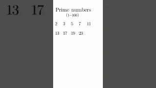 Prime numbers 1-100