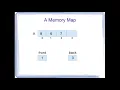Data Structures Tutorial The FIFO Queue Data Structure