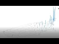 R72 Lattice Trivariate Displays Cloud and Maps