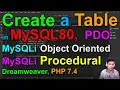 PHP Tutorial How To Create a Table in MySQL80 Instance using Dreamweaver PHP 7 4 MySQL Tutorial