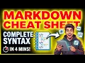 Markdown Cheat Sheet Complete Syntax in 4 Minutes