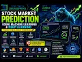 Stock Market Prediction Using Machine Learning Deep Learning