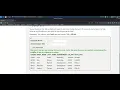 SQL Injection intro Compromising Integrity with Query chaining