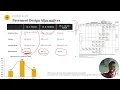 28966503 TPG3700 Presentation2026