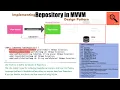 AAA - Part 16 Repository in VM Implementing Repository design pattern