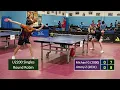 Michael Groom (2090) vs Jimmy Zhu (2031) at ICC JOOLA FALL OPEN on 8-23-2025