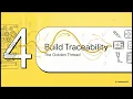 Module 4 Design Outputs and Traceability