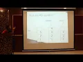 Mrs VIGNESHWARI-191CS211-PYTHON PROGRAMMING-STACK
