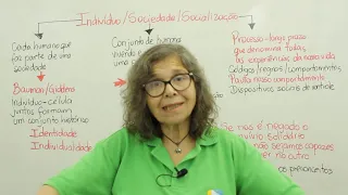 Sociologia - Indivíduo, Sociedade e Socialização