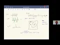 Lecture 8 Convolution - Correlation for Feature Extraction