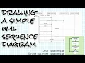 Drawing a simple UML sequence diagram from a Java program Object-Oriented Programming with Java