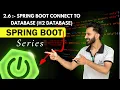 Spring Boot Database Connection Explained Spring Boot H2 Database Step by Step