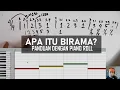 Lagu Belajar Teori Musik: Birama Musik | Contoh di 4/4