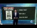 First Alert Weather Extra The next big thing