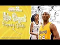 Look at Kobe Bryant and Gigi Bryant new Leaked Autopsy Report
