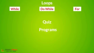 Iterative Statements in JAVA