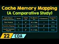 Cache Memory Mapping - A Comparative Study