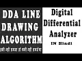 DDA Line Drawing Algorithm Working Of DDA Algorithm How To Implement DDA Algo Use Of DDA Algo
