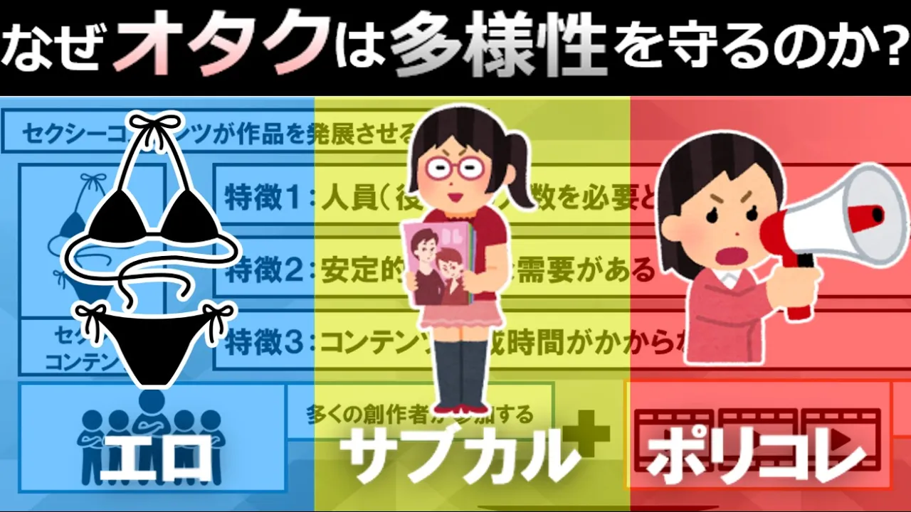 【ポリコレ】なぜオタクは日本で唯一多様性を守る事が出来たのか（ゆっくり解説）