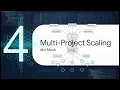 Mastering dbt and Snowflake The Senior Platform Engineer s Playbook