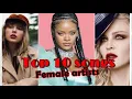 Lagu Most Top 10 Hits on the Hot 100 by  Female Artists