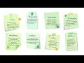 Presentation Using Provided Template 1
