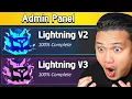 Awakening Lightning Admin Panel In Blox Fruits